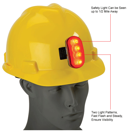 Hard Hat Safety Light, ERB Safety 10031 - Red
																			
