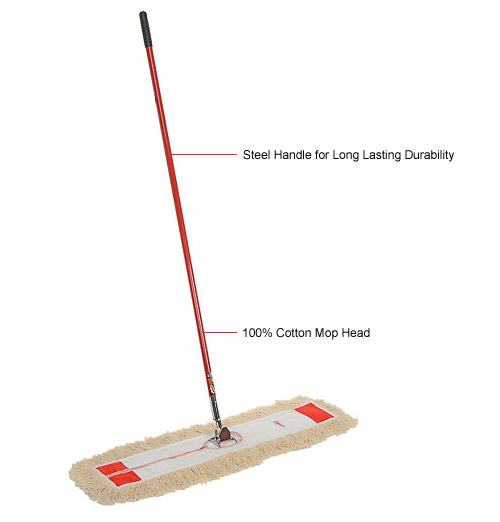 Libman Commercial 36" Dust Mop 924 Pkg Qty 6 B598577