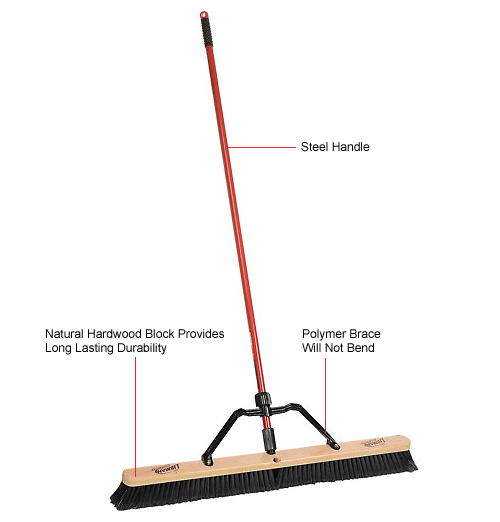 Libman Commercial 36" Smooth Sweep Push Broom Brace Handle 850