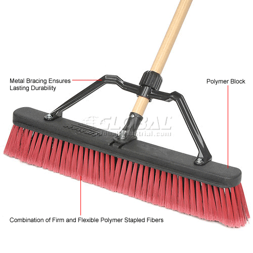 Libman Commercial Multi Surface Industrial Push Broom