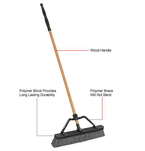 Libman Commercial Push Broom W/Hard Polymer Support Brace, 24"W Heavy