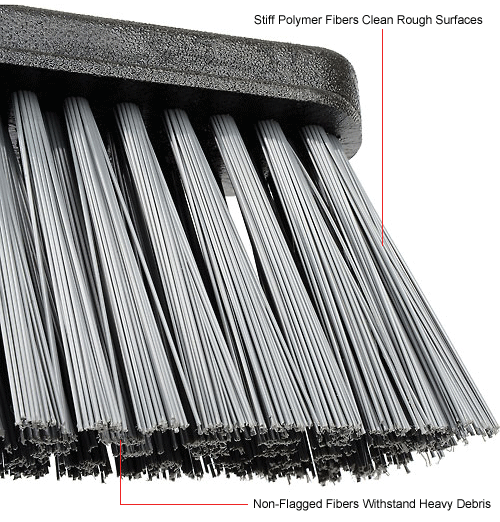 libman broom parts brace