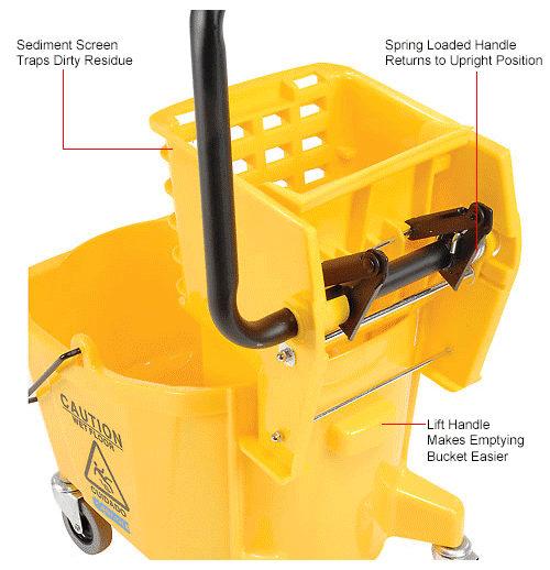 Carlisle Commercial Mop Bucket with SidePress Wringer 26 Quart, Yellow