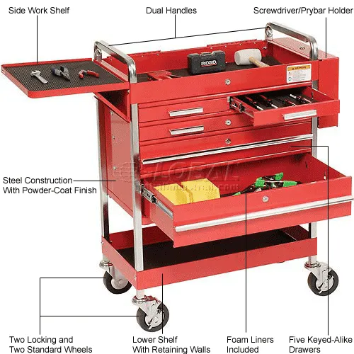 Sunex Tools 8045 30