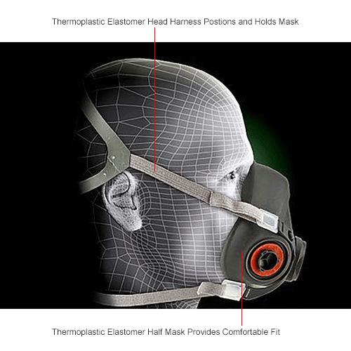 3m 6200 medium respirator face piece 1/2 mask 3m 6200 medium respirator face piece 1/2 mask
