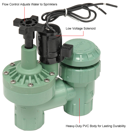 Irrigation | Manifolds & Valves | Orbit® Irrigation 3/4