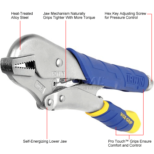 pressure pliers