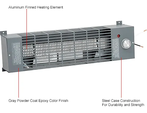 TPI Pump House Convection Heater RPH15A
