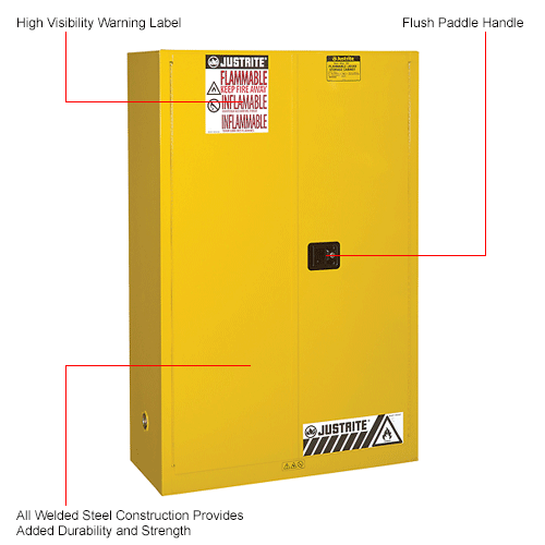 Justrite 60 Gallon 2 Door, Manual, Paint & Ink 43"W x 18"D x