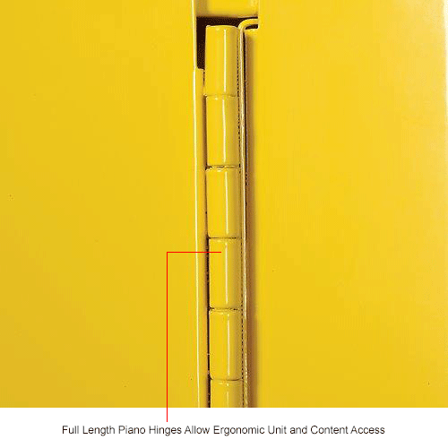 Justrite 60 Gallon 2 Door, Manual, Paint & Ink 43"W x 18"D x