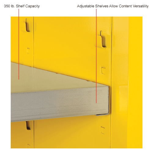 Justrite 60 Gallon 2 Door, Manual, Paint & Ink 43"W x 18"D x