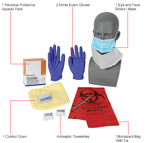 Global Industrial Small Industrial Bloodborne Pathogens Kit with CPR Mask, Weatherproof