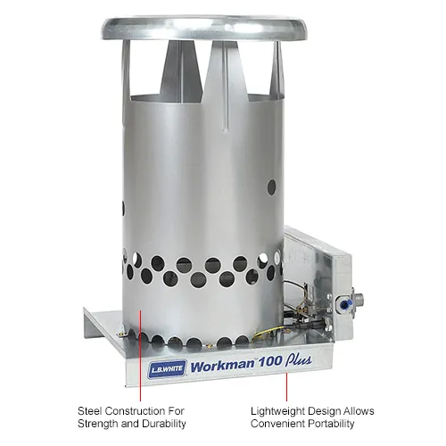 Natural Gas Convection Heater, 100000 BTU