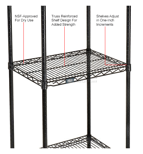 Wire Shelving Black Nexel Wire Shelving Product Typestand Alone Units