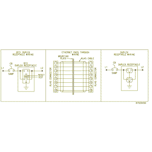 Hoffman HGF5ETHCC, INTERSAFE™ Data Interface Ports for Ethernet/ProfiNet Protocol