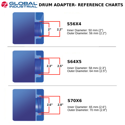 Global Industrial™ S64X5 American Male Buttress to 2" Female BSP Pipe