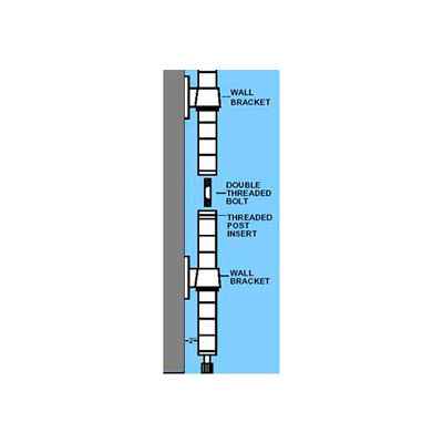 Upright Extension Kit