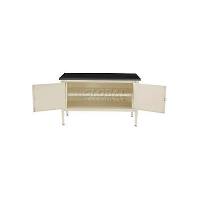 60 x 30 Security Cabinet Bench - Phenolic Resin Safety Edge