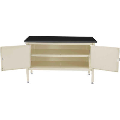 72 x 30 Security Cabinet Bench - Phenolic Resin Safety Edge