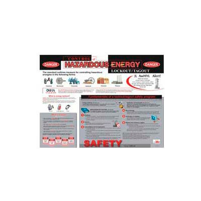 Poster, Hazardous Energy Control, 18 x 24