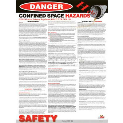 Poster, Confined Space Hazards, 24 x 18
