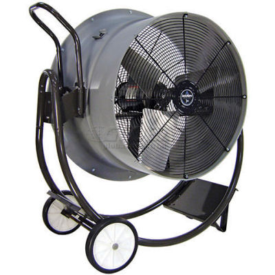 blower portable fans poly housing fan triangle engineering cfm hp globalindustrial hvac