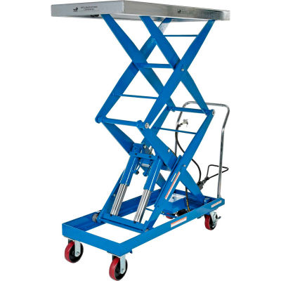 lift scissor pneumatic hydraulic mobile table 1500 tables lb air lifts vestil cap cart globalindustrial capacity handling material