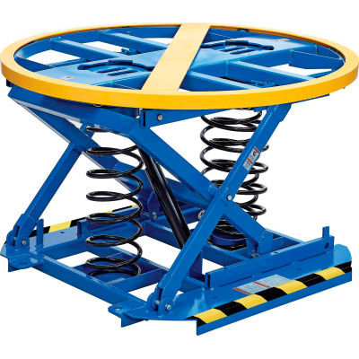 Best Value Spring-Actuated Pallet Carousel Skid Positioner