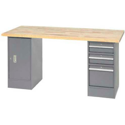 96 workbench 96 workbench winscp session as root