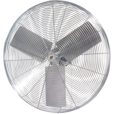 TPI IHP30H,30 Inch Fan Head Non Oscillating 1/3 HP 5400 CFM