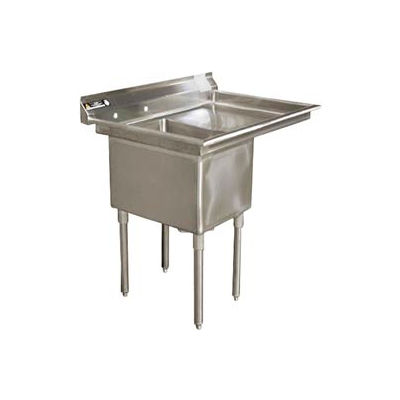 Sinks & Washfountains | Freestanding Sinks | Aero Manufacturing Company ...