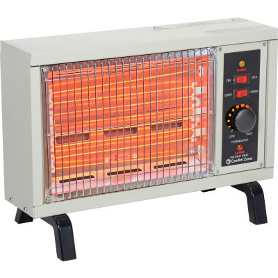 comfort zone heater cz7007