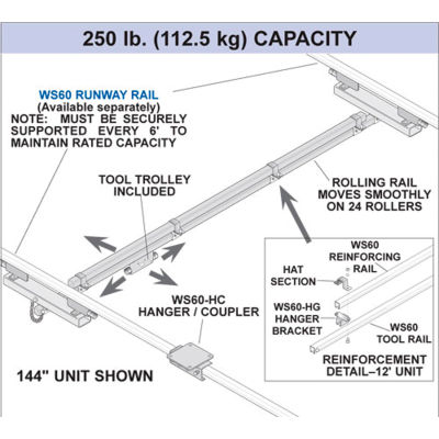 Hubbell WS60-ET12 Heavy Duty Overhead Tool Crane Kit 12ft., 250 Lb. Capacity