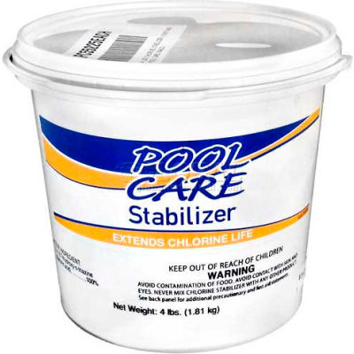 how to put chlorine stabilizer in above ground pool