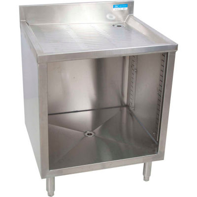 bk underbar globalindustrial