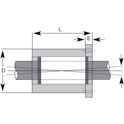 DryLin® R Straight Bearings FJUI-11-16 1" Polymer Linear 4 Bolt Flange Bearing