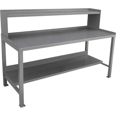 Jamco WA360GP Welded Steel Workbench - Half-Shelf Riser, Back & End ...