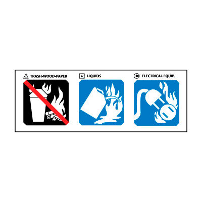 Pictorial Class with Usage Instructions for Fire Extinguisher