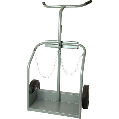 forney globalindustrial