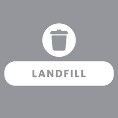 Rubbermaid Waste Stream Label Landfill Kit for 20G Brute, Untouchable & Wastebasket - 1992435