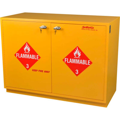 32 Gallon, Under-the-Counter Cabinet, Flammable, Self-Closing, 35"W x 22"D x 35-1/2"H