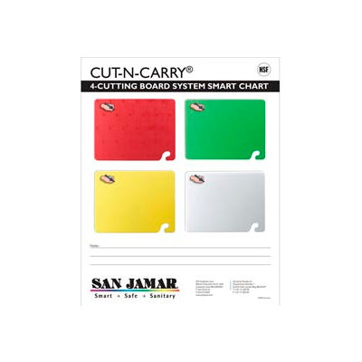 Cut-N-Carry® 4 Board Smart Chart