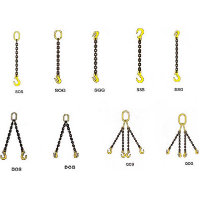 Safeway Sling 9/32" x 3' Four Leg Alloy Chain Sling with Grab Hook Each Leg C.281X03QOG