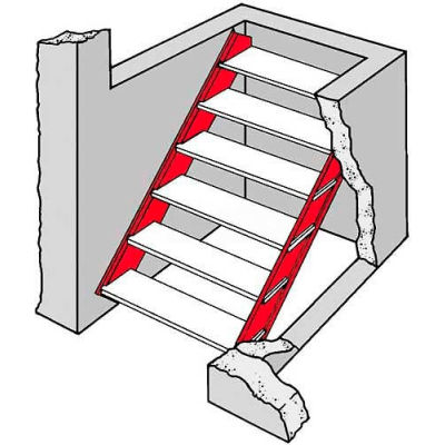 Bilco® Stair Stringers SZ B-SS, 14-Gauge Galvanized Steel, Size B