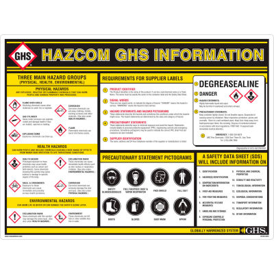 INCOM® GHS1004 GHS Information Wall Chart, 18" x 24"