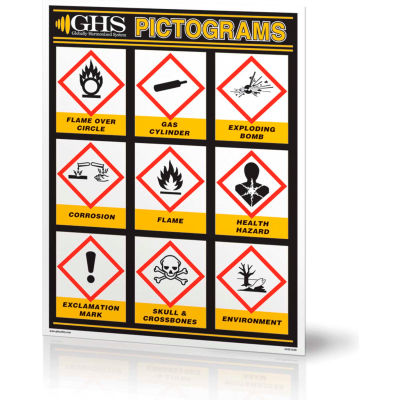 INCOM® GHS1028 GHS Simplified Pictogram Wall Chart, 18" x 24"
