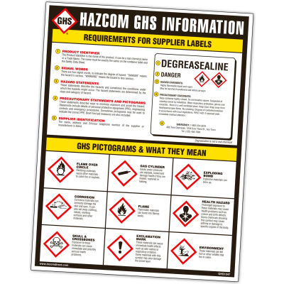 INCOM® GHS1047 GHS Information Decal, 10/Pack