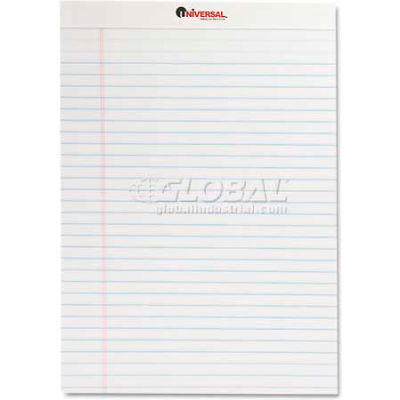 globalindustrial