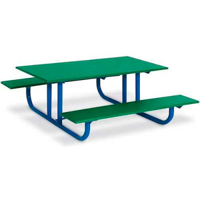 polyethylene globalindustrial
