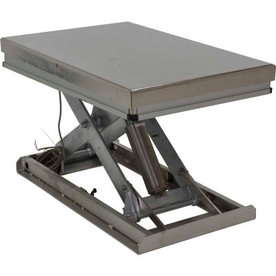 scissor ehlt globalindustrial pss 2436